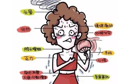 女人得了甲亢最初表现，甲状腺肿大/眼球突出最明显