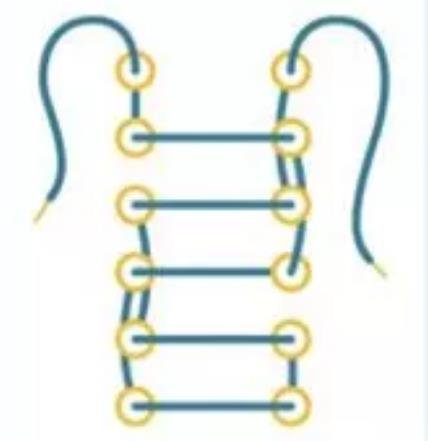 鞋带的24种系法，10种花式系鞋带方法图解