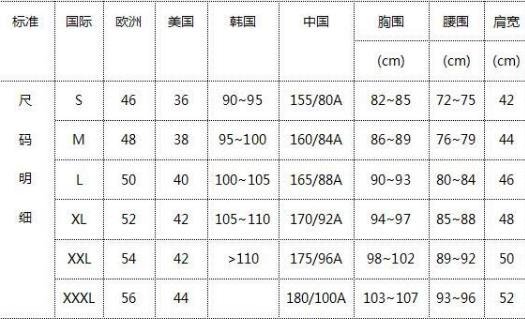 欧洲S码和亚洲M码的区别，尺寸标准不同(欧洲S码大小和亚洲M码一样)